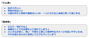 【Wiki風】 小心 者 と は 最新写真集＆動画まとめ #686